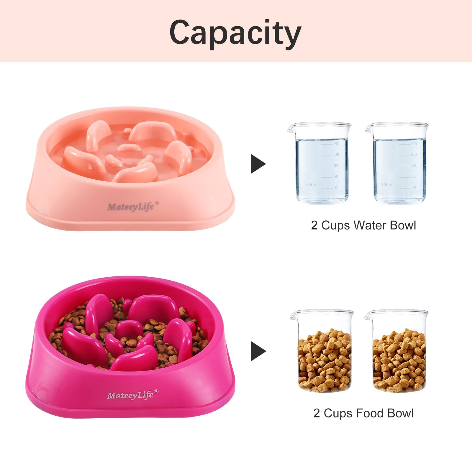 MateeyLife 2. Chosen for real quality, fits naturally into modern pet homes.
