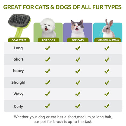 Dog Brush Kit – 3 PCS Grooming Set with Self-Cleaning Brush, Undercoat Rake & Pet Bath Brush. Great for Shedding, Tangles & Dirt Removal – Ideal for Long & Short Haired Dogs & Cats, Green