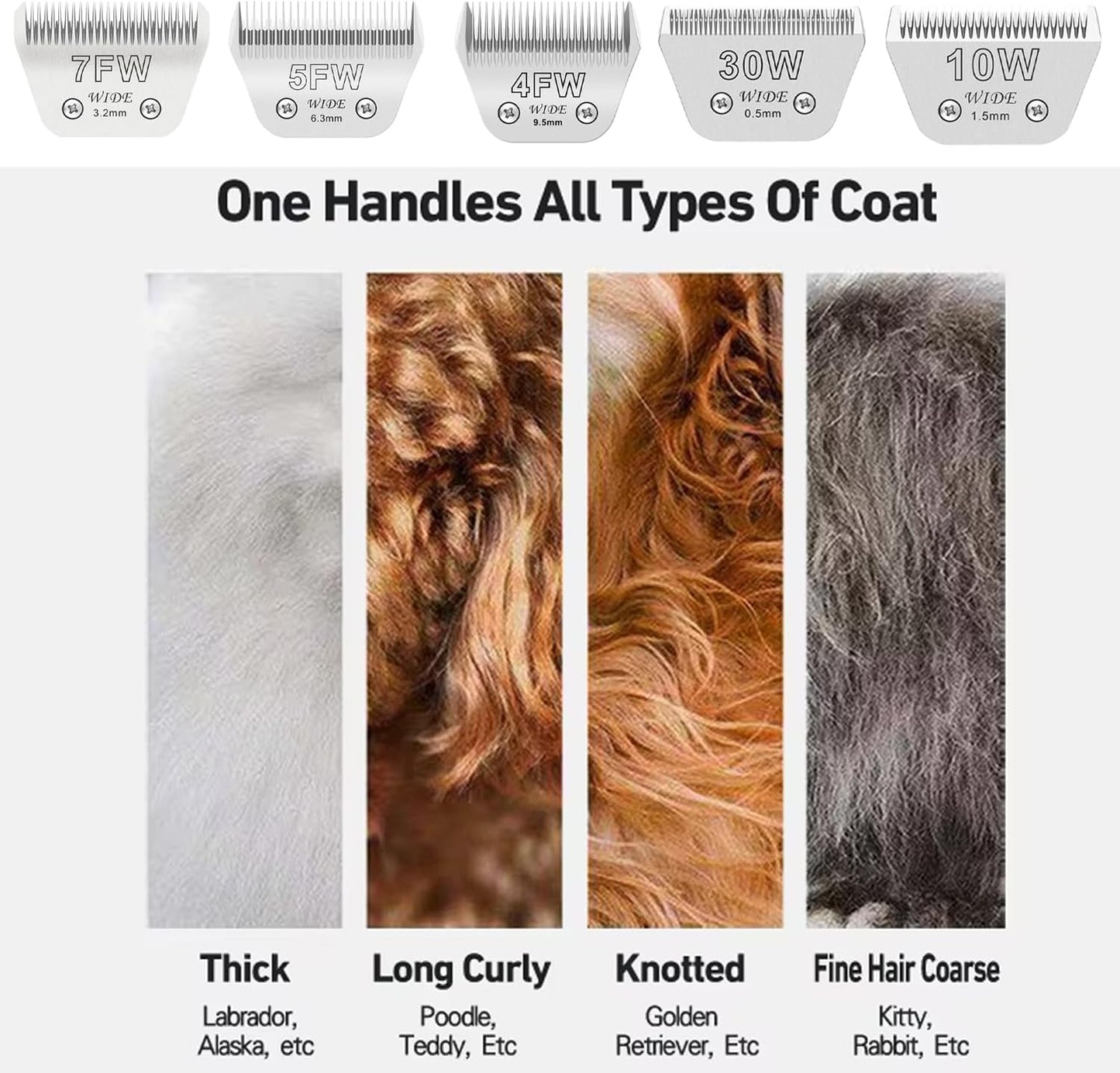 Wide Blade 4FW, Pet Dog Grooming Blade Compatible with Andis,Oster A5,Wahl km10 Clippers, Grooming Wide Blade, A5 Type Blade,for Animal Dog,Cat,Horse (30W+7FW+5FW+4FW)