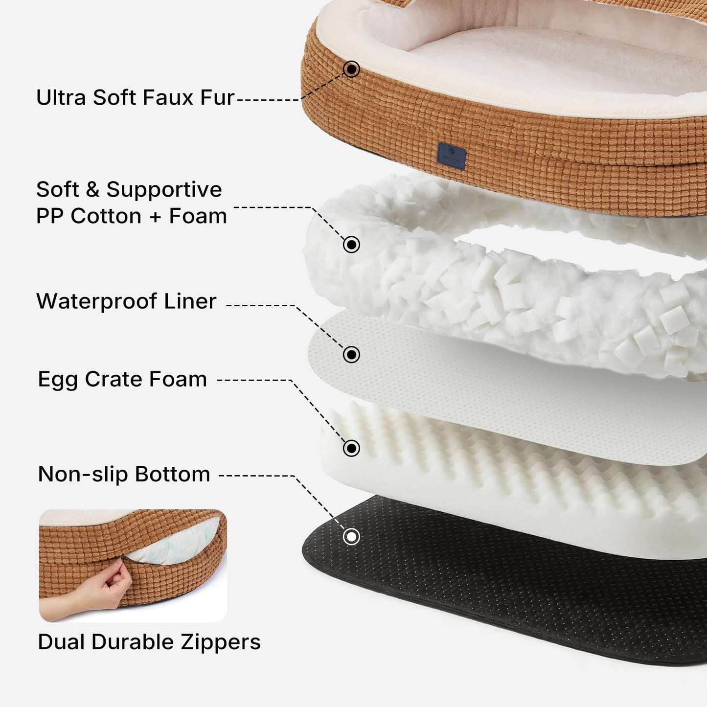 Veehoo 2. Chosen for real quality, fits naturally into modern pet homes.
