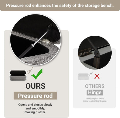 Storage Ottoman Bench 49.2 Inch Upholstered Fabric Storage Bench for Bedroom End of Bed Aesthetic Large Oval Ottoman for Living Room(Grey)