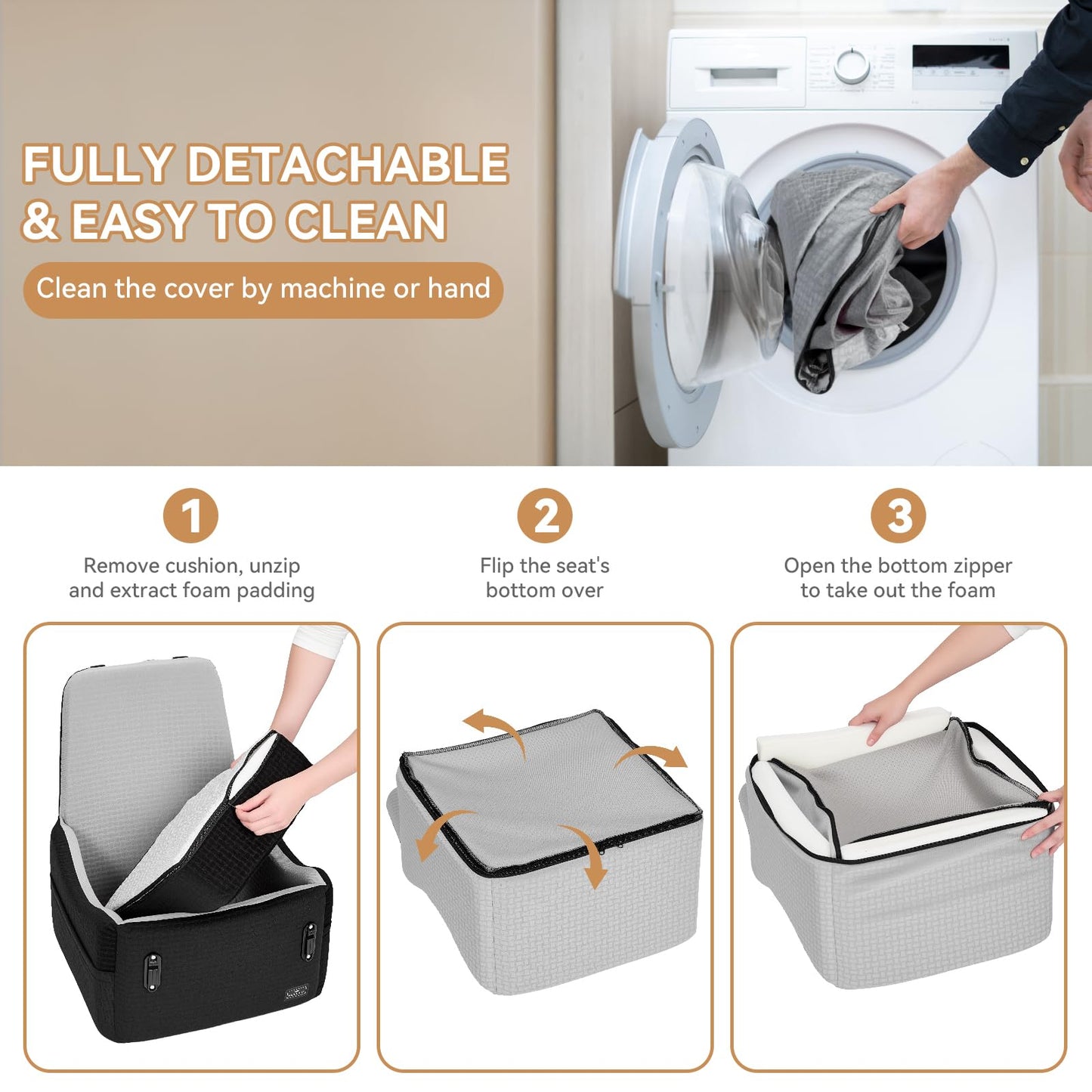 PETSFIT Dog Car Seat with Patented Safety System. Chosen for real quality, fits naturally into
