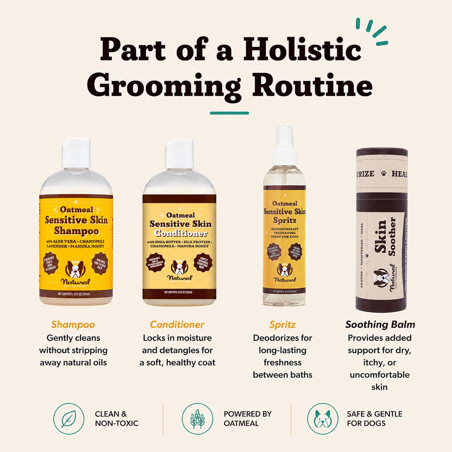 Natural Dog Company Sensitive Skin Dog Shampoo. Chosen for real quality, fits naturally into modern