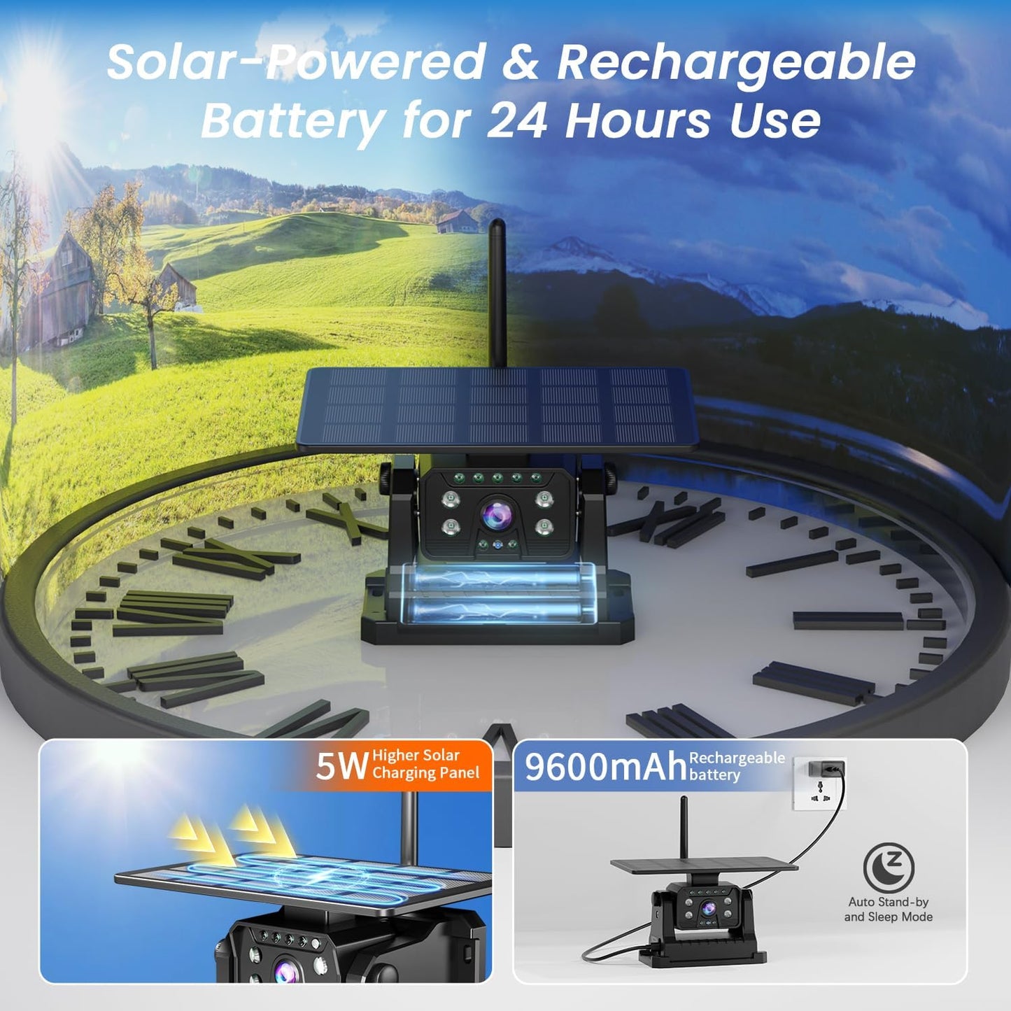 Magnetic Solar Wireless Backup Camera for RV Truck Trailer ??7" 1080P Monitor with Recording, 1-Min Install, No Delay, Wide View, IR Night Vision, 4 Channels, Auto-Sleep Rechargeable Rearview Camera