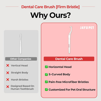 JAYU PET Dental Care Brush (Firm Bristles) 1ea - Resilient Dog Toothbrush, Cat Toothbrush for Tartar & Plaque Removal, Horizontal Head and S-Curved Body
