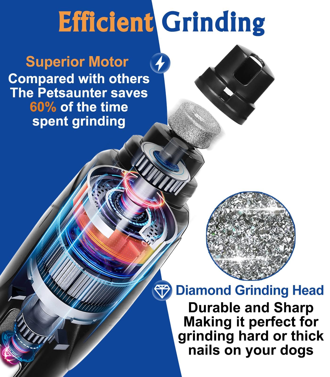 Petsaunter Dog Nail Grinder. Chosen for real quality, fits naturally into modern pet homes.