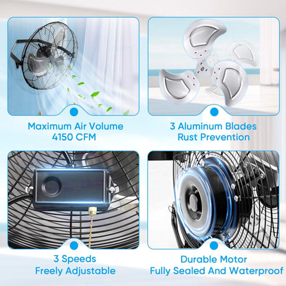 KEN BROWN 18 Inch Industrial Wall Mount Fan, 4300 CFM Metal Heavy Duty Fan, 3-Speeds High Velocity Oscillating Fans for Patios, Shop, Greenhouse, Garage, Commercial, Gazebo