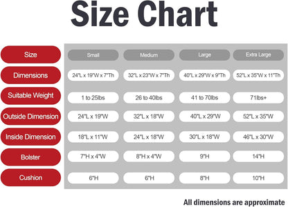 Majestic Pet Villa 32 Inch Shredded Memory Foam Dog Bed for Medium Sized Dogs 32x23x7 Inch–Orthopedic Dog Bed - Durable Pet Bed - Washable Medium Pet Bed with Head Support-Apple