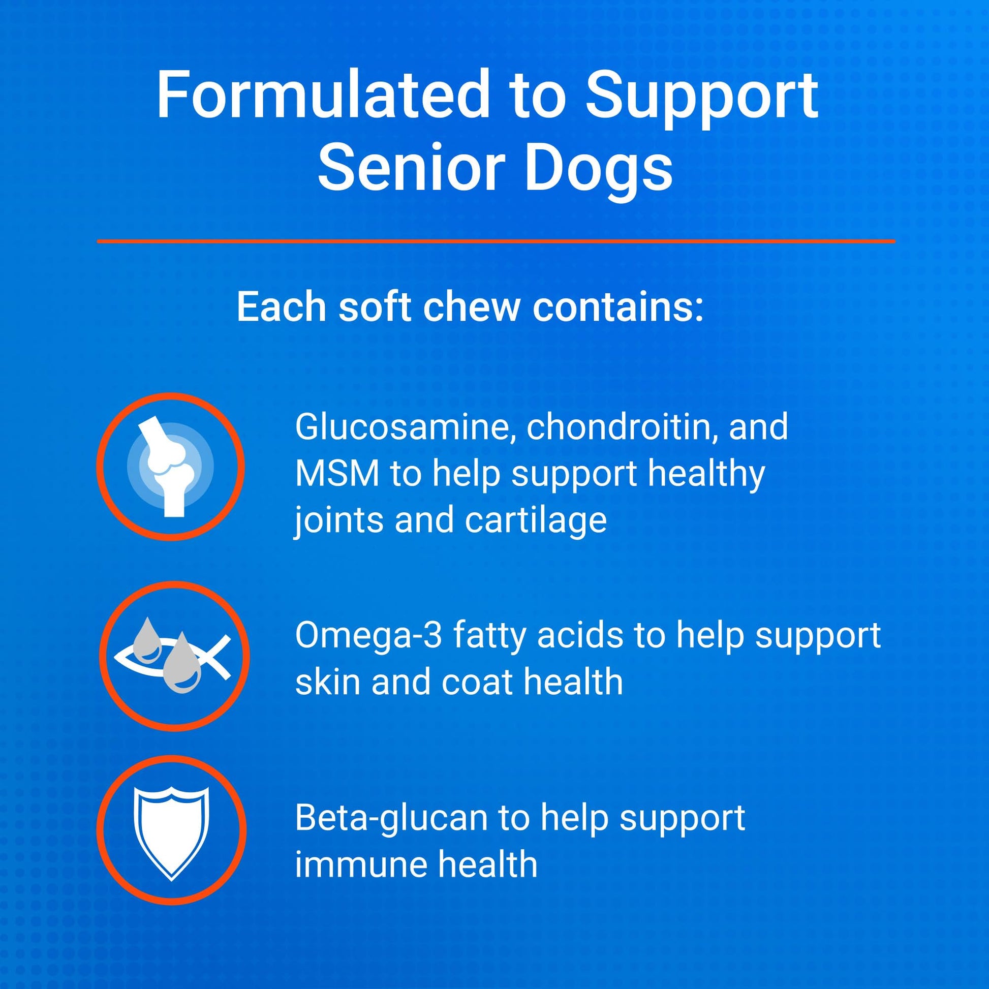 Nutramax Cosequin Dog Joint Supplement for Senior Dogs. Chosen for real quality, fits naturally
