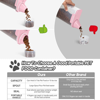 Dog Food Storage Container, Upgraded Large Nozzle BPA-free, 8-12 LBS Plastic Pet Food Storage Containers, With 4 Sealed Clasps, 1 Measuring Cup and Handle (2, Light Pink (3L+5L), (3L+5L))