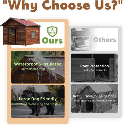 Extra Large Dog House Outdoor Made of Solid Pine Wood, Warm Doghouse, Dog House with Elevated Floor for Large Dogs, (Wood, 6XL)