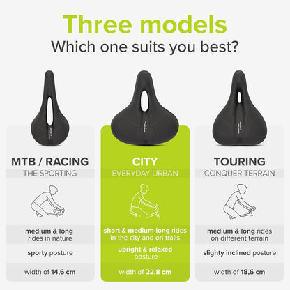 Velmia Bicycle Saddle - Comfortable Saddle for Men and Women - 3 Zone Concept - Waterproof Bicycle Seat with Ergonomic Design