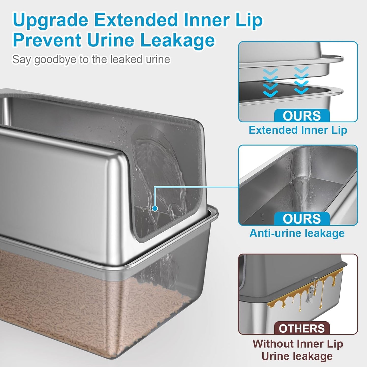 16'' High Sides XXXL All Stainless Steel Cat Litter Box with Lid,8'' Deep Metal Litter Box for Big Cats,Extra Large Litter Boxes with High Wall Enclosure,Anti-Leakage,Never Absorbs Odors,Non-Sticky