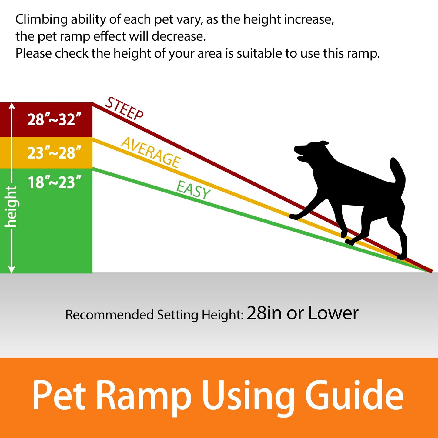 Folding Dog Ramp for Car Truck SUV 61 Inches Portable. Chosen for real quality, fits naturally into