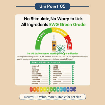 UNIPAWS Pet Tear Stain Remover & Eye Area Cleaner – Vet-Recommended Grooming Solution for Dogs & Cats – Reduces Stains, Comforts Watery, Itchy Eyes – Probiotic & Plant-Based Formula, 5.1 fl oz