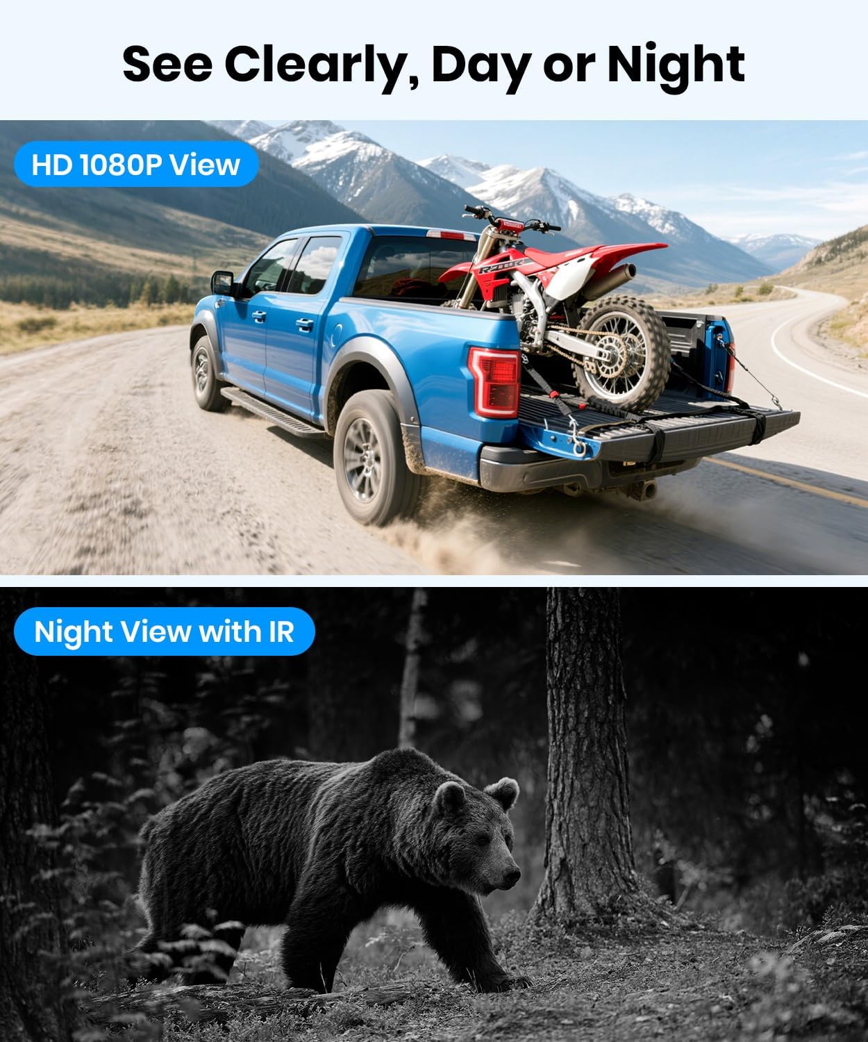 AUTO-VOX Wireless Backup Camera Solar Magnetic: 1-Min DIY Install, 5" 1080P Hd Dual Channel Monitor, Protective Carry Case, Stable Signal, IP69 Waterproof Back Up Systems Camera for Truck,Car,Trailer