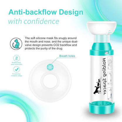 Cats Aerosol Chamber Inhaler Spacer for Cats and Kittens with Breathing and Delivering Medication