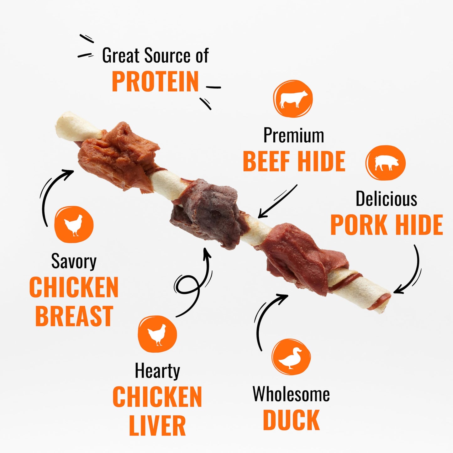 Good 'n' Fun Kabobs Long. Chosen for real quality, fits naturally into modern pet homes.