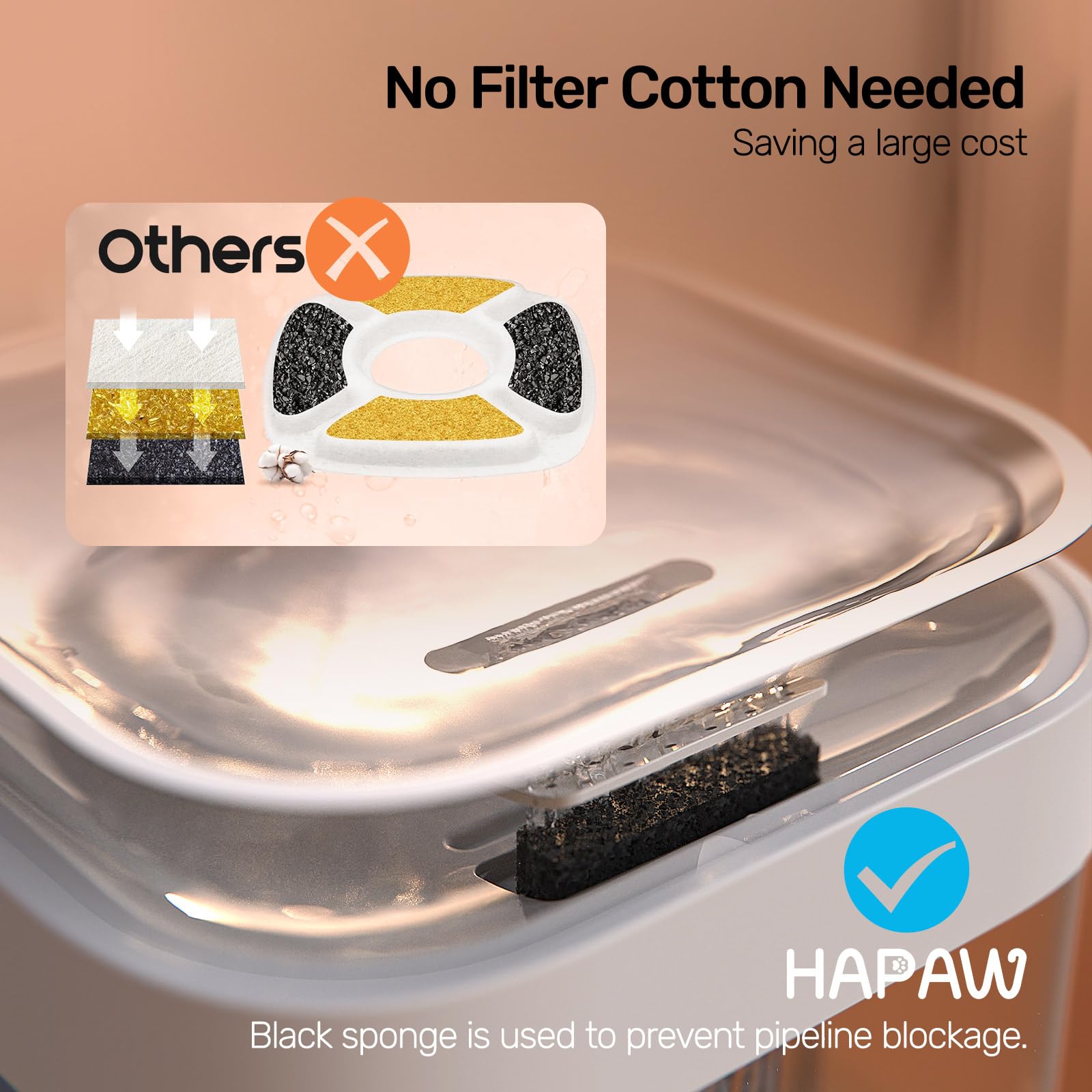 HAPAW Cat Water Fountain. Chosen for real quality, fits naturally into modern pet homes.