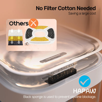 HAPAW Cat Water Fountain. Chosen for real quality, fits naturally into modern pet homes.