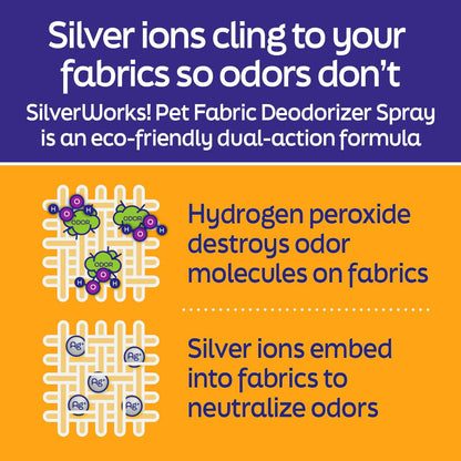 Pet Odor Eliminator Spray For Home - Safe, Natural, Silver Ion Deodorizer - Cat, Dog Smell And Urine Odor Eliminator For Carpet, Furniture And Litter -16.9oz