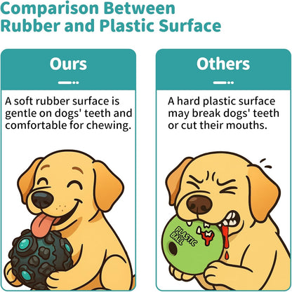 Dog Ball for Aggressive Chewers - Interactive Dog Toy Balls Fun Squeaky Sound to Keep Them Busy, Durable for Small Medium Large Breeds, Rubber Pet Chew Toys, As Seen on TV, Black & Lake Blue