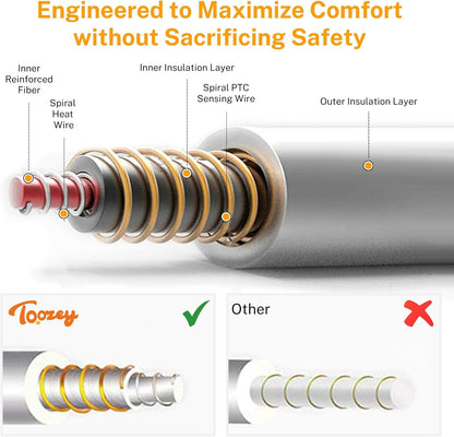 Toozey Medium Pet Heating Pad, 28x20 in, 6 Temp Settings, Timer, Waterproof, Chew-Resistant Cord, for Dogs and Cats