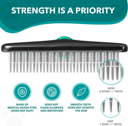 Deshedding Brush Comb - Undercoat Rake for Dogs, Cats, Short, Long Hair Coats - Double Row Stainless Steel Pins - Reduce Shedding by 90% (Green)