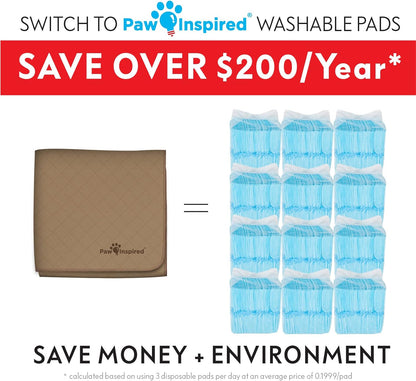 Paw Inspired Washable Pee Pad for Dogs | Leakproof, Non-Slip Reusable Puppy Pad for Potty Training, Whelping, Waterproof Mat (72x72 Size, Pack of 1)