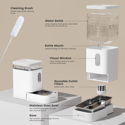 Gardner Pet Automatic Dog Water Dispenser Gravity Waterer with Stainless Steel Bowl Water Dispenser 6.5L Large Capacity Water Feeder for Dogs Cats Pets, BPA-Free Noise-Free (White, 6.5L)