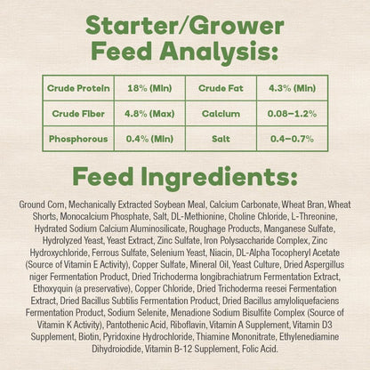 Prairie's Choice Non-GMO Backyard Chicken Feed - Starter/Grower Formula, 25lbs