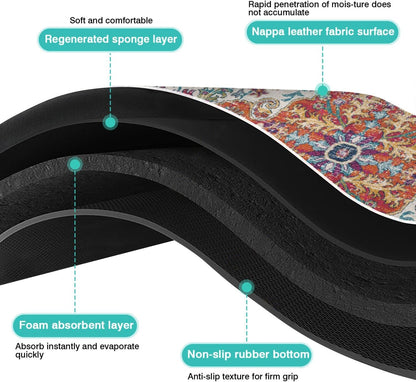 Pet Feeding Mat for Floors Waterproof Dog Mat for Food and Water Absorbent Quick Dry Non Slip mat for Cat Bowls