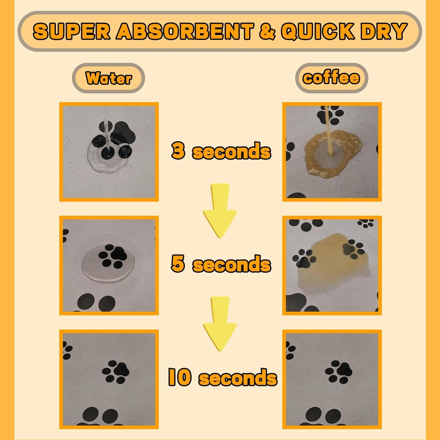 Pet Feeding Mat-Super Absorbent Dog Food Mat,30×18in Oversized Feeding Mat, Stain Fast Dry Dog Water Dispenser Mat