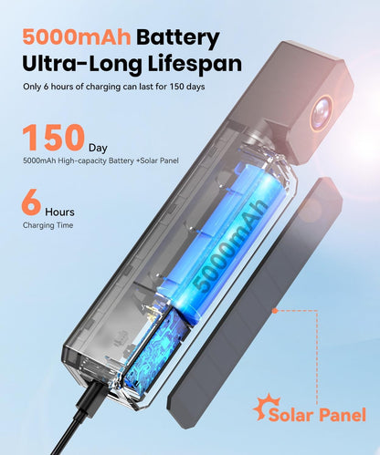 AUTO-VOX 2 Solar Wireless Backup Camera System with Two Cameras (License Plate & Portable): 7.2??1080P HD Dual Channel Monitor, IP69K Waterproof Back up Camera for Truck,RV,Camper,Horse/Boat Trailer