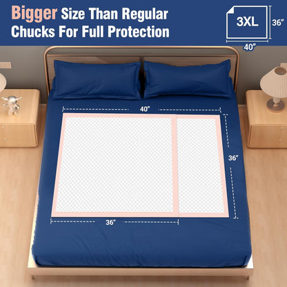MKISS Extra Large Bed Pads 40" x 36"(100 Count), Disposable Super Absorbent Heavy Duty Incontinence Underpads, Thicken Chucks Pads for Adults, Children, Babies, Elderly and Pets