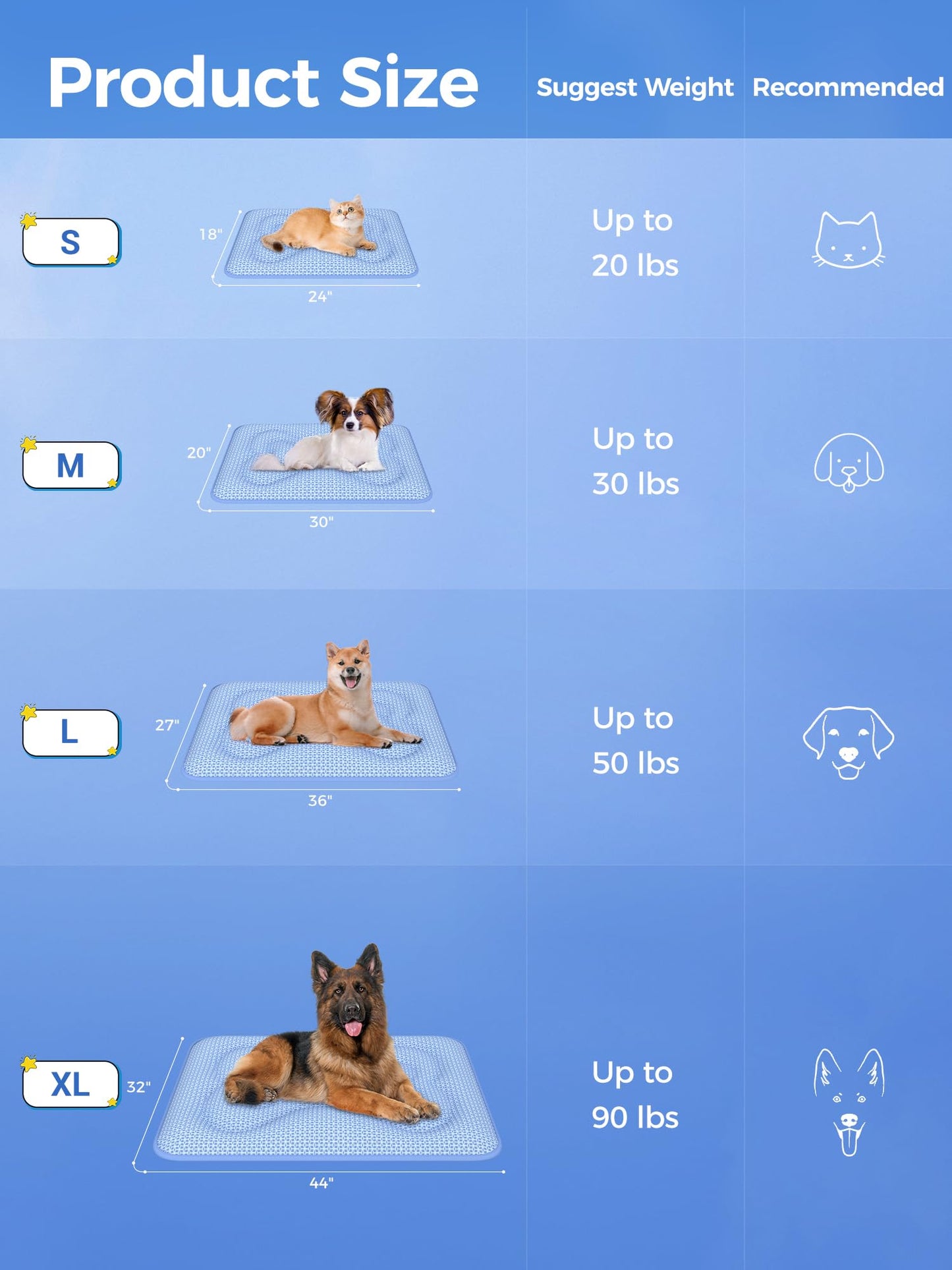 Rywell Thick PCM Dog Cooling Mat 44x32in. Chosen for real quality, fits naturally into modern pet