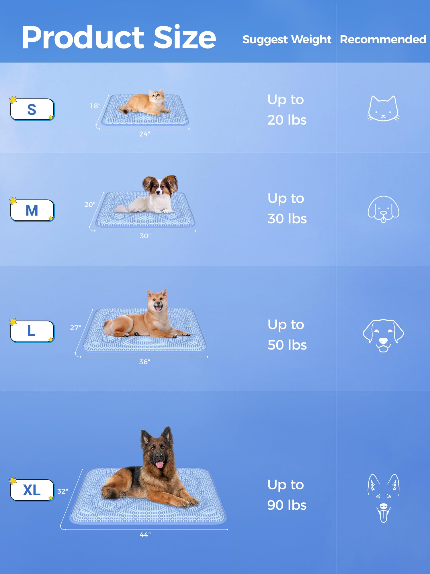 Rywell Thick PCM Dog Cooling Mat 44x32in. Chosen for real quality, fits naturally into modern pet
