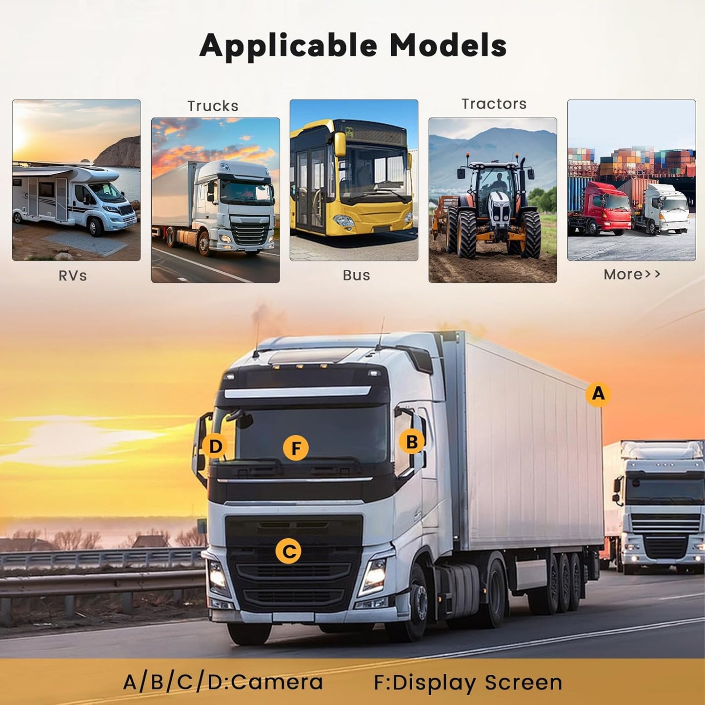 Hikity Backup Camera with Monitor Kit, 9?˜â€?Car Rear View Monitor with Waterproof 18 IR LED Night Vision Reverse Camera + 4 Pins Connector Cable Backup Camera System for RV Bus Trailer Truck