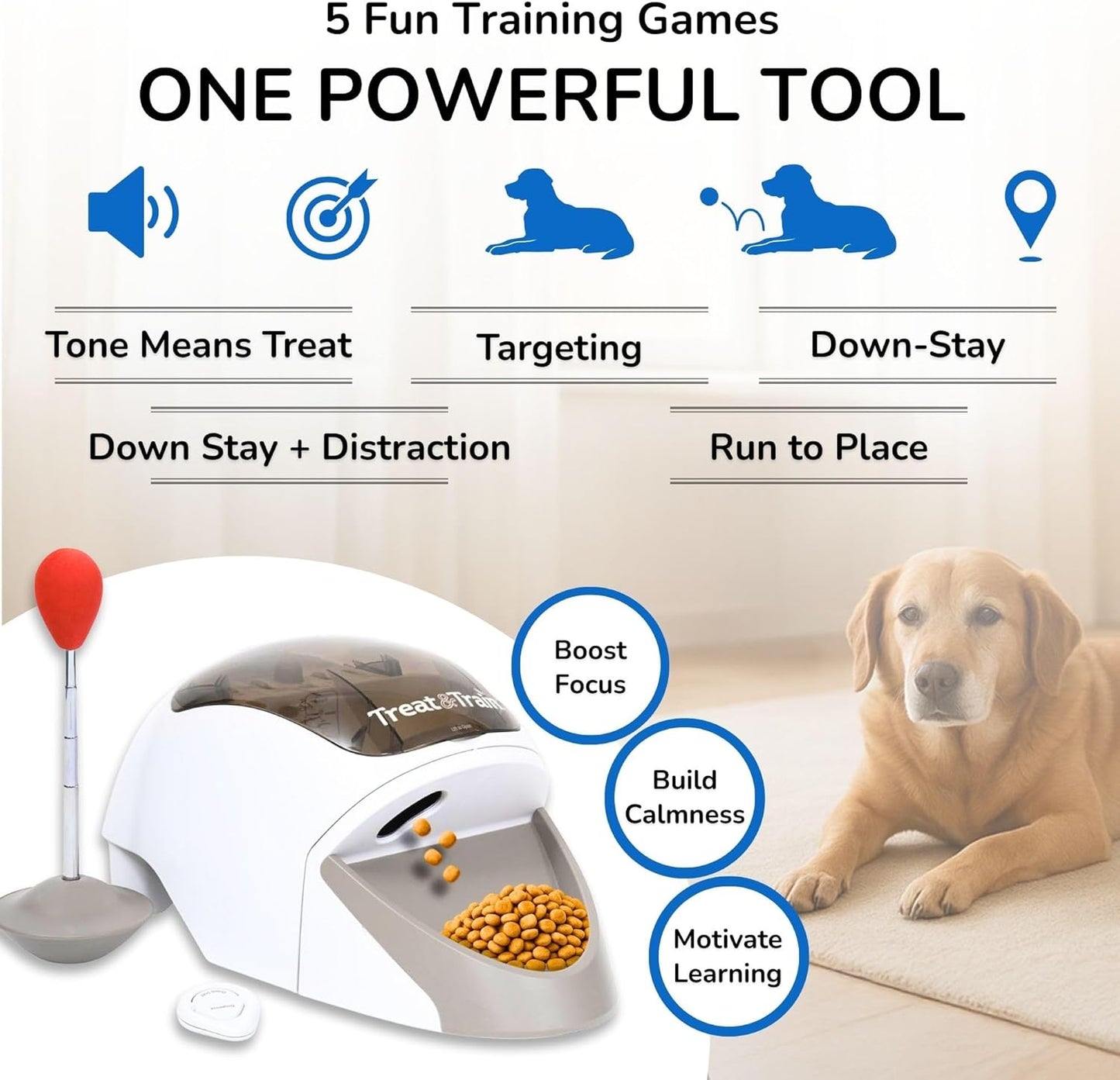 Treat&Train - Remote Treat Dispensing Dog Training System, Positive Reinforcement, Calm Behavior, Distraction Avoidance, Includes Instruction Booklet, Target Wand & Remote, for Dogs 6 Months & Up
