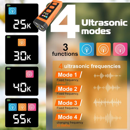 Dog Bark Deterrent Device, 2025 Anti Barking Device for Dogs 65FT Far Ultrasound Dog Bark Deterrent, Humane Alternative to Training Collars, Works Indoors & Outdoors - Stubborn Barking Solution