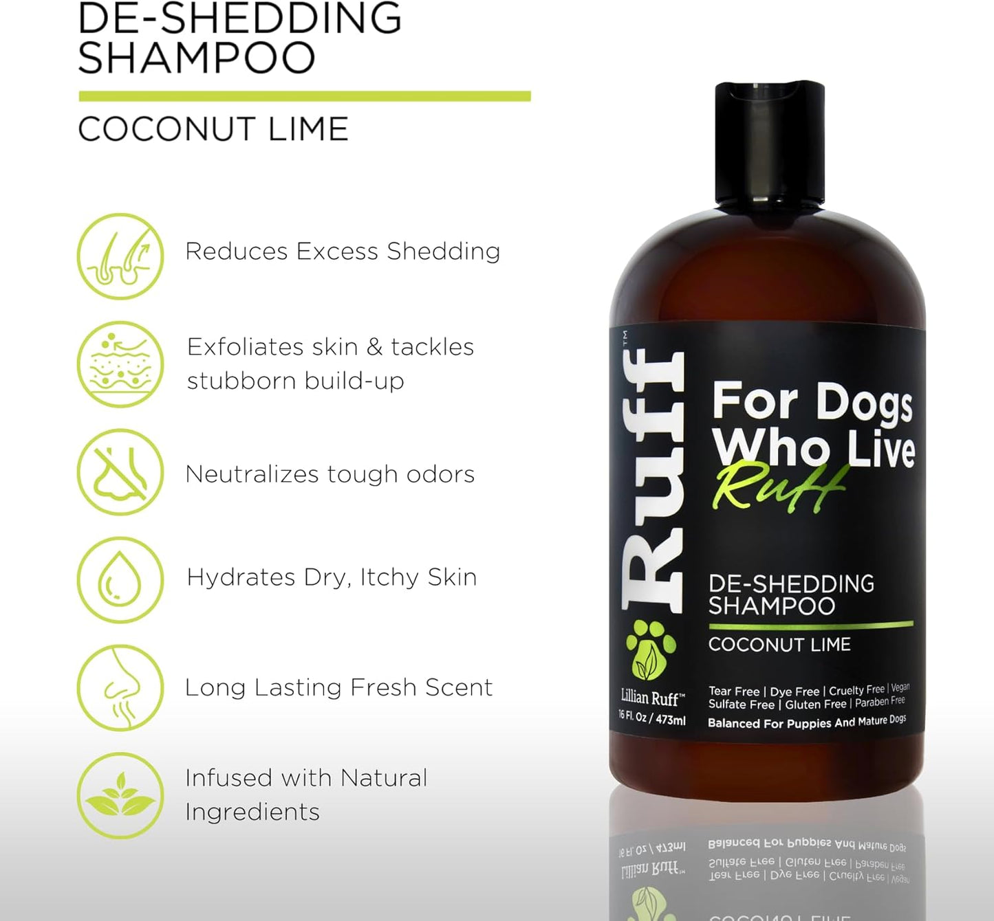 Ruff by Lillian Ruff Deshedding Dog Shampoo | Coconut Lime | Vitamin E, Omega-3, Aloe & Coconut Oil | Relieves Shedding, Itching & Hot Spots | Moisturizing & Deodorizing | Safe for Puppies | USA Made