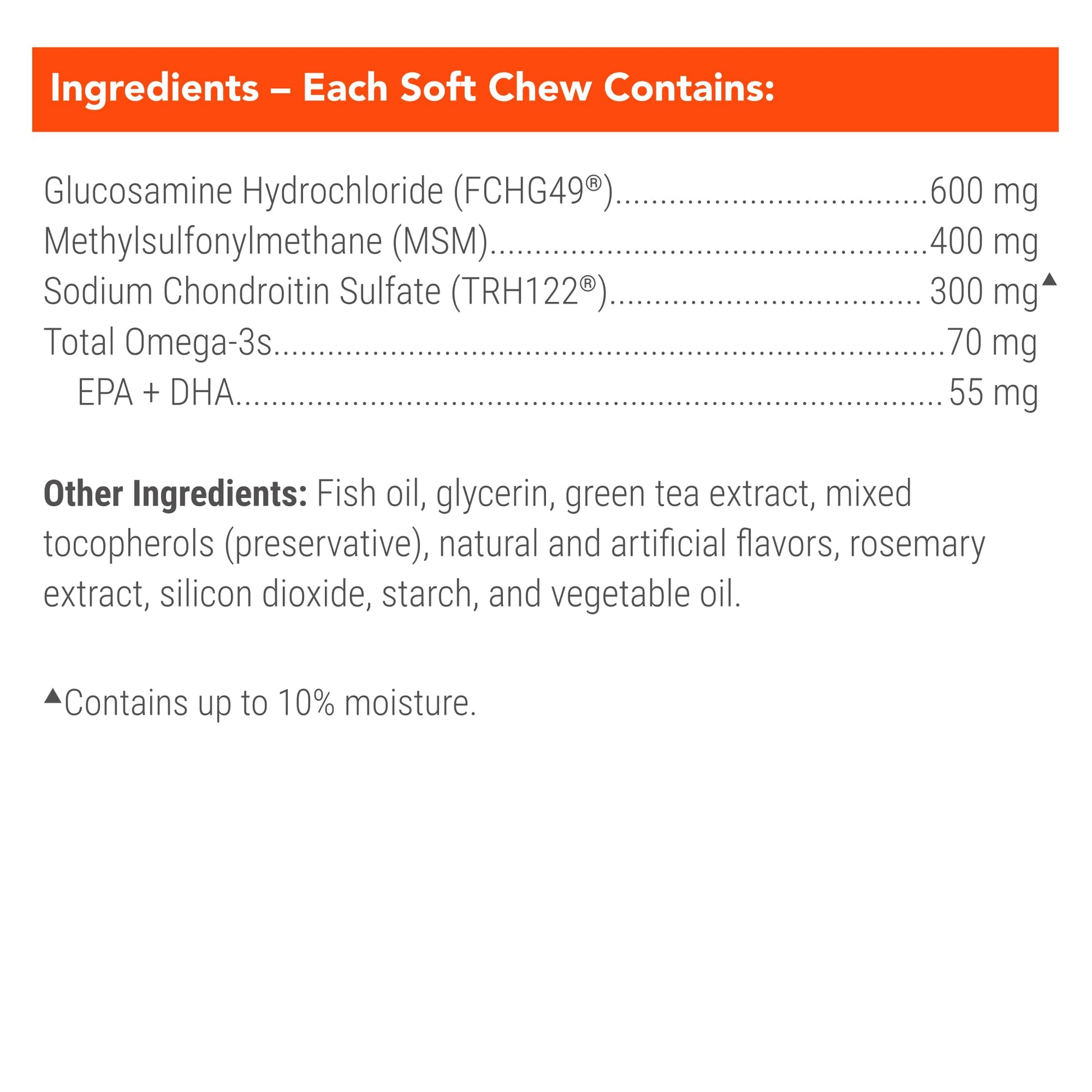 Nutramax Cosequin Joint Supplement for Dogs. Chosen for real quality, fits naturally into modern