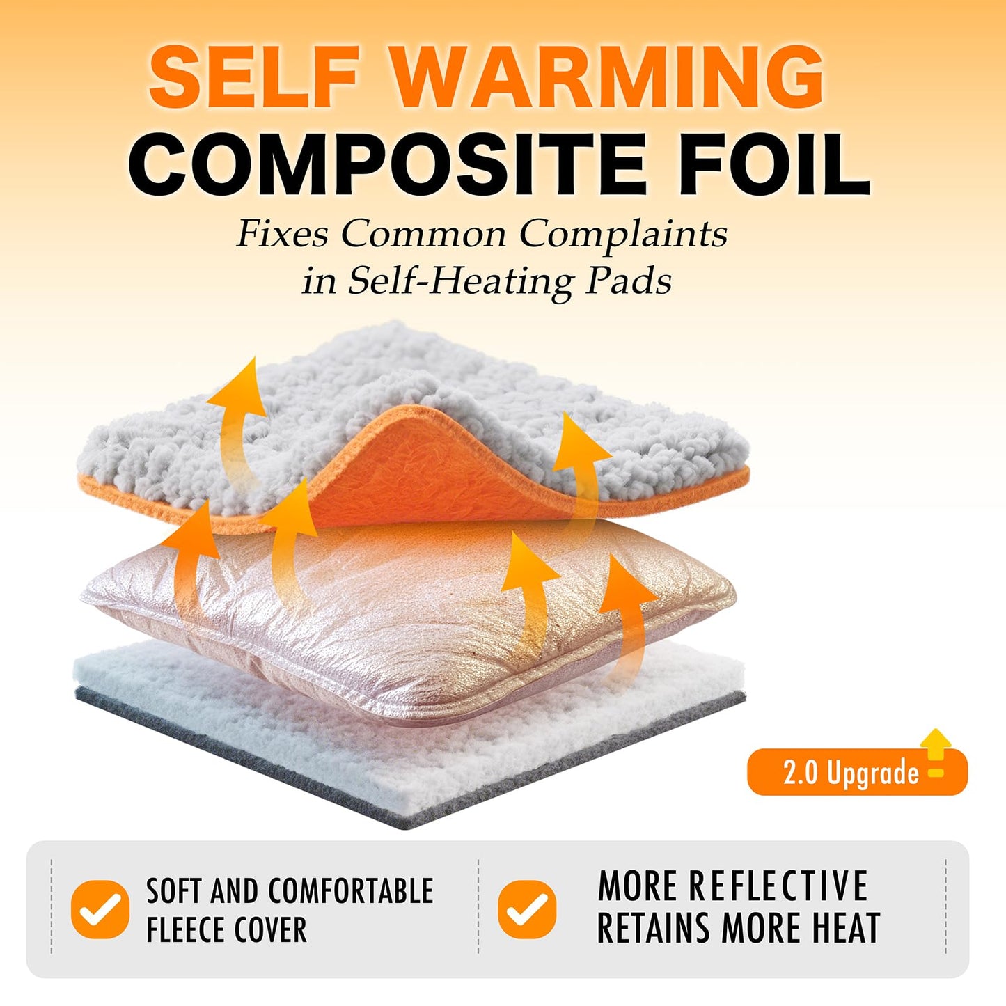 Self Warming Cat Bed. Chosen for real quality, fits naturally into modern pet homes.