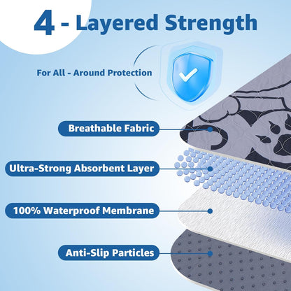 Washable Pee Pads for Dogs: 2 Pack Puppy Pads Washable Dog Pads, Absorbent Reusable Dog Mats with Non-Slip Bottom for Floor Protection, Couch Cover, Crate, Potty Training, Puppy PlayPen Pad 24x35