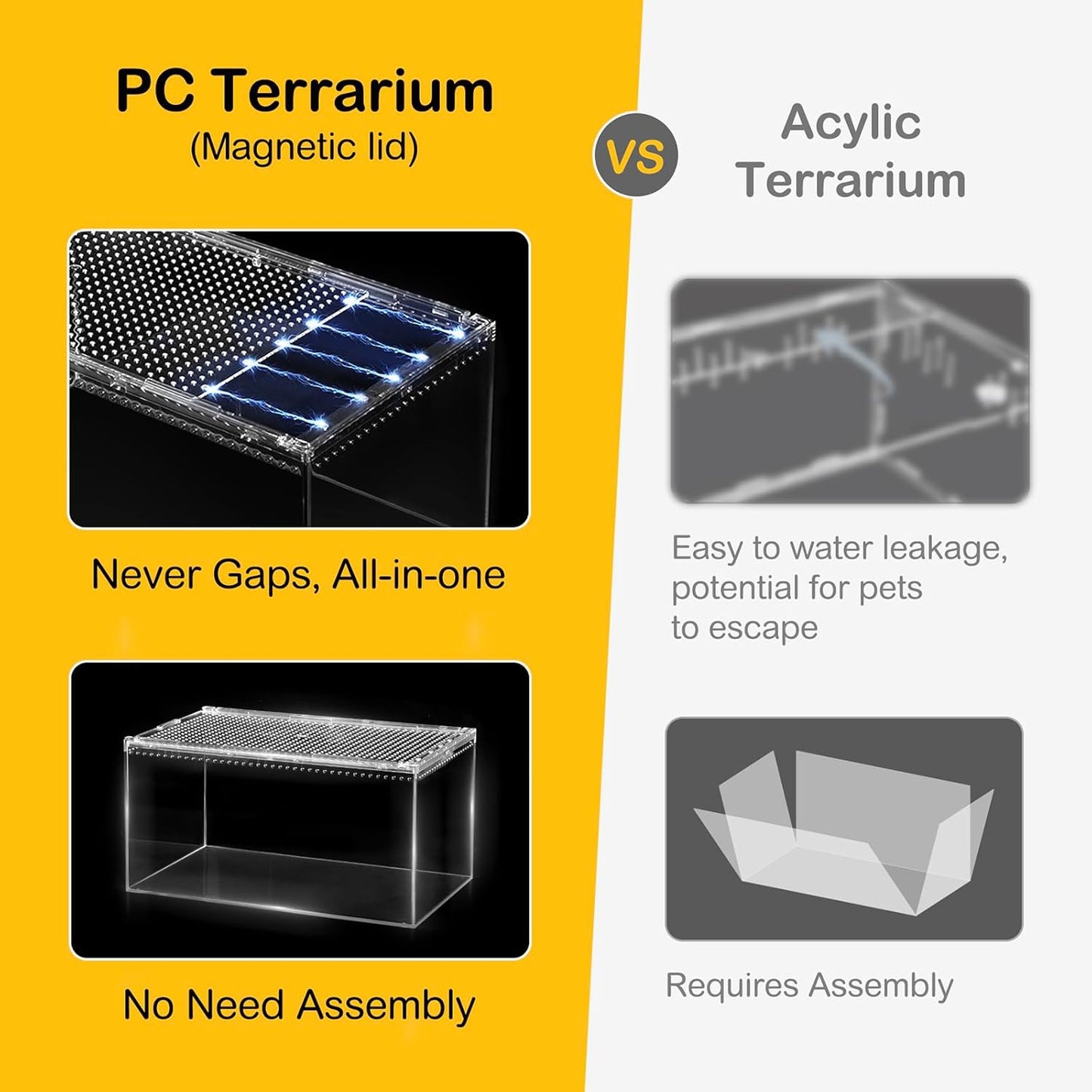 Reptile PC Terrarium,Spider Tank Starter Kit,Leopard Gecko Container,Tarantula Cage,Hermit Crab Habitat,Lizard Enclosure,Insect Housing,Jumping Spider Enclosure,Small Bearded Dragon Vivarium