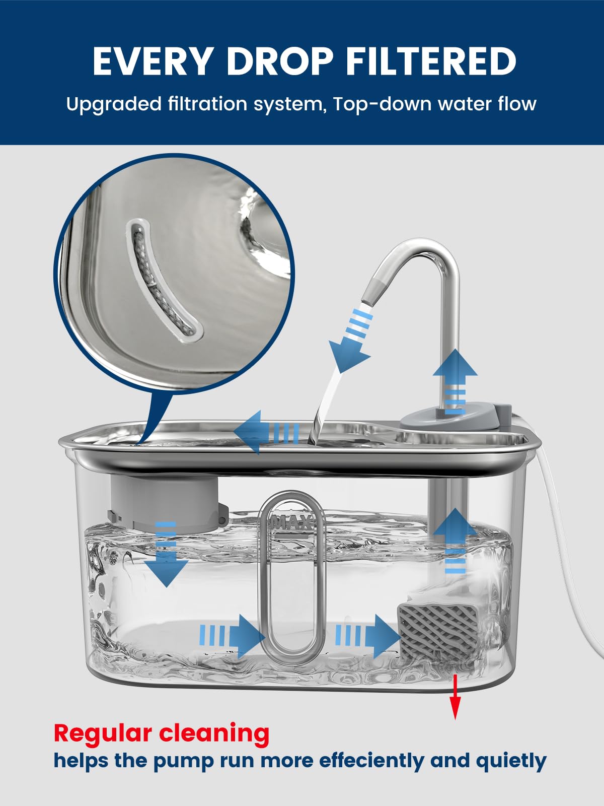 Cat Water Fountain Stainless Steel for Cats Indoor. Chosen for real quality, fits naturally into