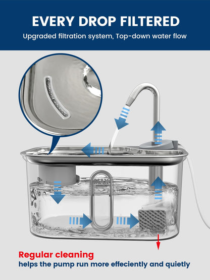 Cat Water Fountain Stainless Steel for Cats Indoor. Chosen for real quality, fits naturally into