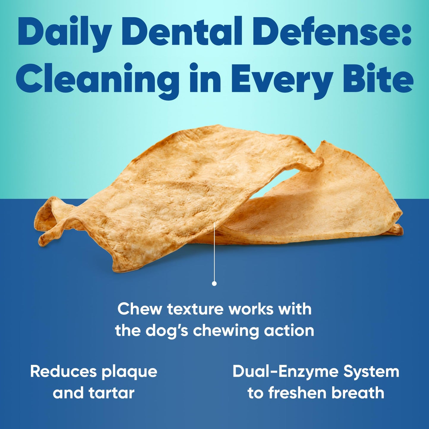Virbac C.E.T. Enzymatic Oral Hygiene Chews for Dogs. Chosen for real quality, fits naturally into