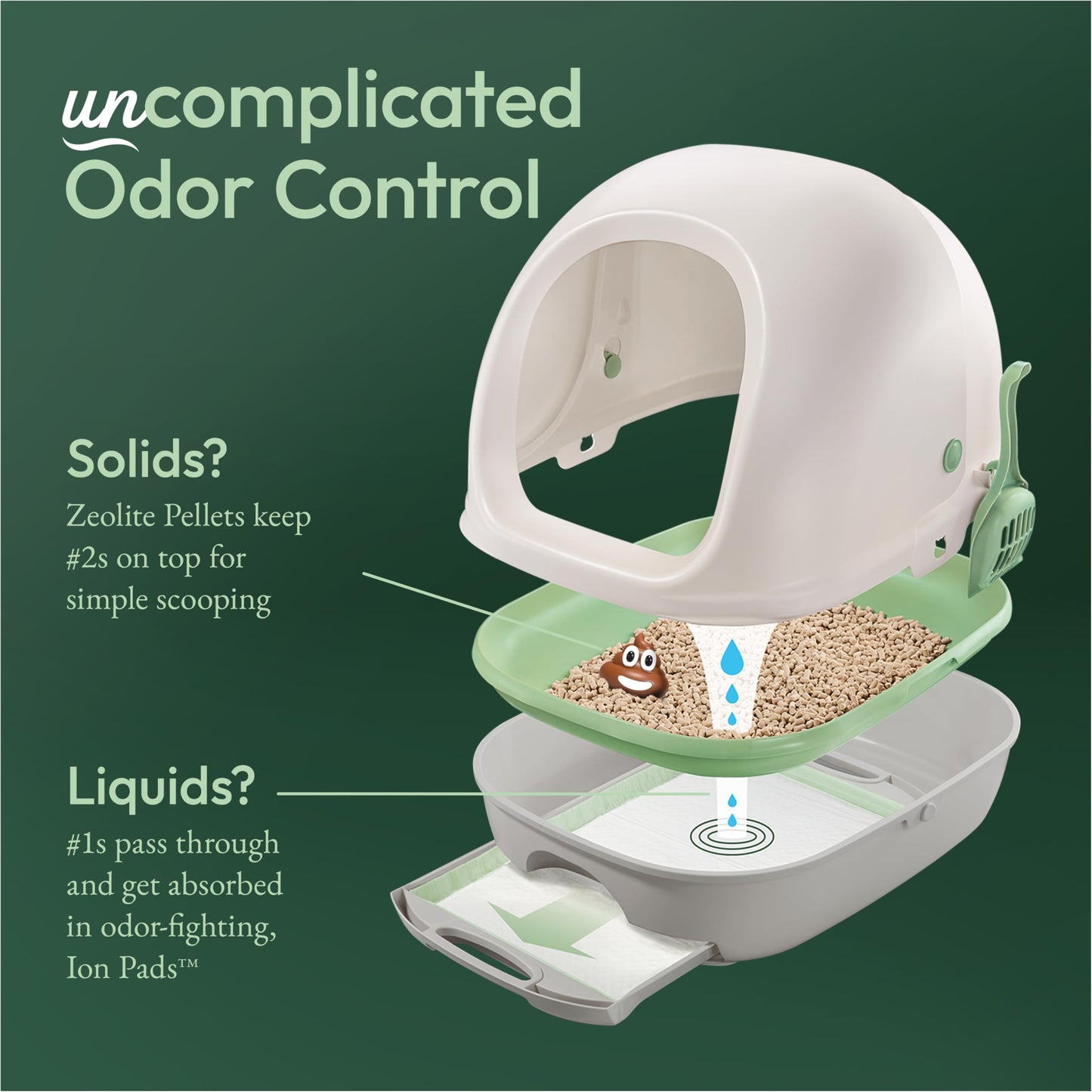 Purina Tidy Cats Breeze Covered Cat Litter Box System. Chosen for real quality, fits naturally into