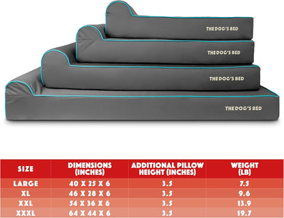 The Dog’s Bed Orthopedic Headrest Dog Bed XXXL Grey/Blue 64x44, Memory Foam, Pain Relief for Arthritis, Hip & Elbow Dysplasia, Post Surgery, Lameness, Veterinary Approved, Waterproof Washable Cover